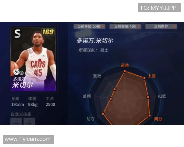 多诺万米切尔的崛起之路：从新秀到NBA超级明星的奋斗历程